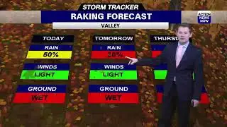 Storm Tracker Forecast: Rain chances the next 5 days
