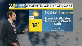 Storm Tracker Forecast- Sunday Morning (2/1/2026)
