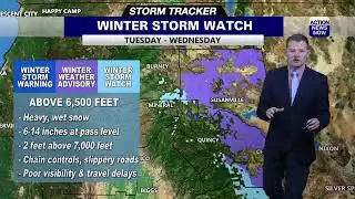 Storm Tracker Forecast: Widespread showers & snow by Tuesday