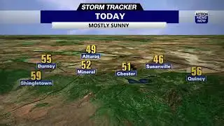 Storm Tracker Forecast: Windy & warmer conditions today
