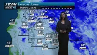 Storm Tracker Weather: Clouds lingering, dry & partly sunny this weekend