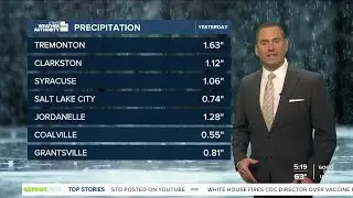 Storms possible; More limited / less intense- Thursday, August 28