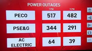 Strong winds fuel power outages