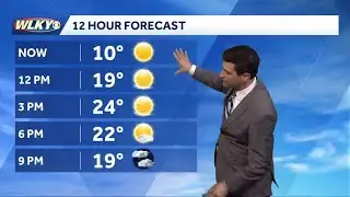 Stuck in the deep freeze Wednesday