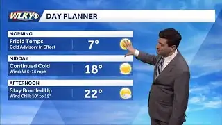 Stuck in the deep freeze Wednesday