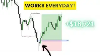 Stupid Simple Gold Trading Strategy That Works Everyday!