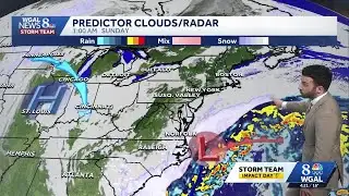 Sub-zero chills continue into the weekend, windy for Sunday