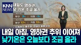 Sub-zero temperatures tomorrow, with daytime temperatures rising slightly / KNN