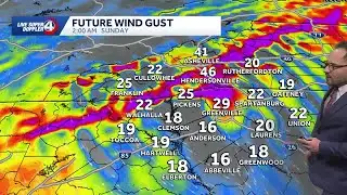 Sub-zero wind chills ahead