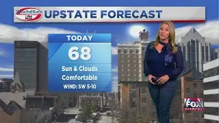 Sun and clouds today