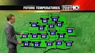 Sunday Night: Clear, calm and comfortable. Low: 61°