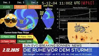 SUNEVO BREAKING SUN NEWS - SUN FACED WITH POSSIBLE ESCALATION!