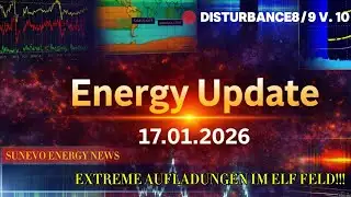SUNEVO ENERGY NEWS - DISTURBANCE 8/9 V. 10 - EXTREME ELF FIELD CHARGES!!