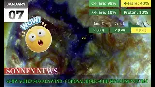 SUNEVO SUN NEWS - SUN STORM ON JANUARY 9TH AND 10TH ....