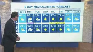 Sunnier, warmer weekend before rain returns Monday