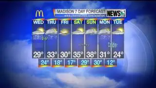 Sunny AM, Light Snow PM: 2/6 AM Weather