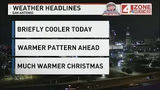 Sunny and cooler today, warmer weekend ahead