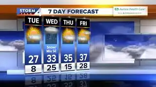 Sunny and pleasant Tuesday