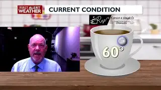 Sunny and Very Hot Today