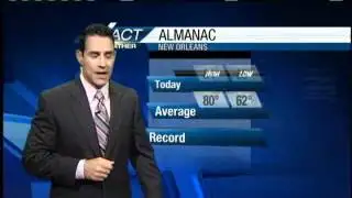 Sunny, Breezy And Cool Wednesday!