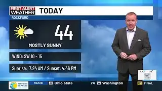 Sunny, breezy, and warmer today