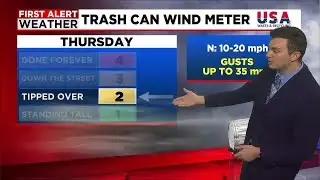 Sunny, Breezy & Chilly on Thursday