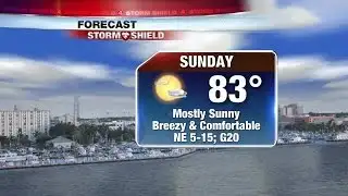 Sunny & Breezy Sunday