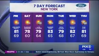 Sunny, calm Friday leads into an enjoyable Saturday