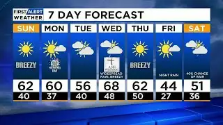 Sunny & Even Warmer Sunday