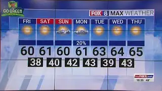 Sunny Friday; high of 60