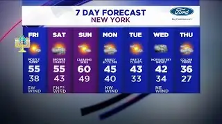Sunny, mild Friday before warmer weekend