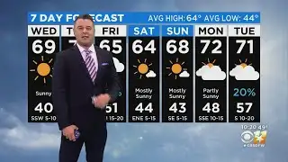 Sunny, Mild Wednesday