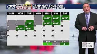 Sunny, milder conditions to return Wednesday