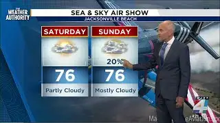 Sunny Skies Before Windy Weekend Weather