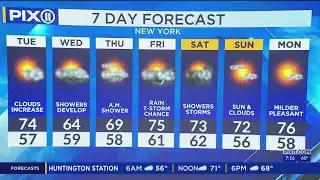 Sunny skies fade behind clouds before rain in NY, NJ