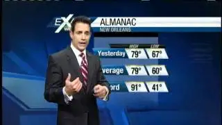 Sunny Skies, Mild Temperatures In Rain