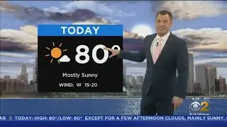 Sunny Skies, Slight Temperature Drop Ahead