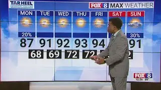 Sunny, warm temperatures persist