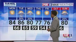 Sunny, warm temperatures to start the work week