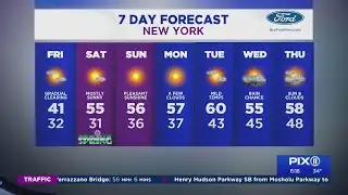 Sunny, warmer first weekend of spring after chilly Friday