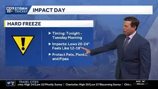 Sunshine and chilly temperatures for the Savannah area