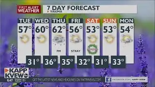 Sunshine gradually returning Tuesday