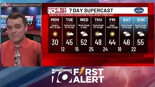 Sunshine returning Monday