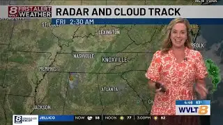 Sunshine sticks around for game day