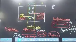 SUPER 25 physics  is live