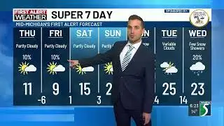 Super 7 Day First Alert Forecast: Cold, partly cloudy weather ahead