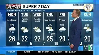 Super 7 Day First Alert Forecast: Monday Morning, Feb. 2.