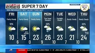 Super 7 Day First Alert Forecast: Temps slightly rise next week