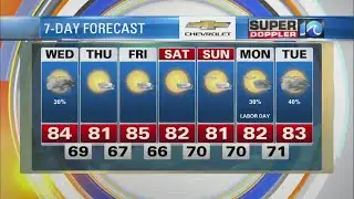 Super Doppler 10 Afternoon Update (Aug. 28)