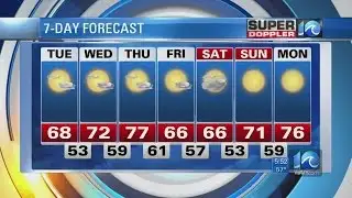 Super Doppler 10 (Matthew Cleanup)